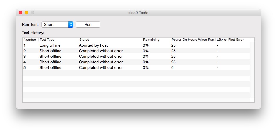 Best free mac utilities Best free mac utilities